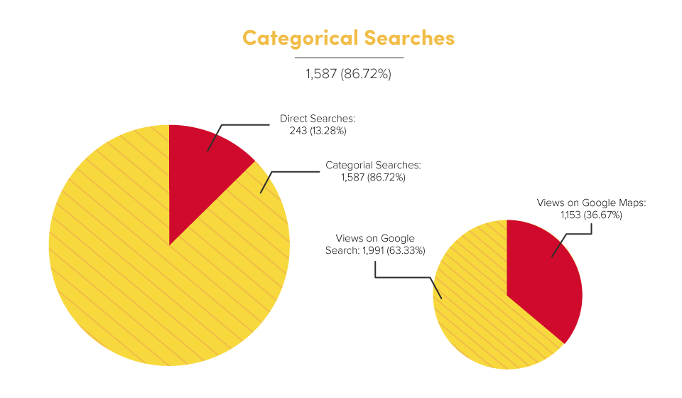 marketing_analytics_scfreenshot