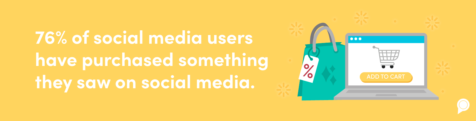 2024 Social Media Holidays to Add to Your Content Calendar