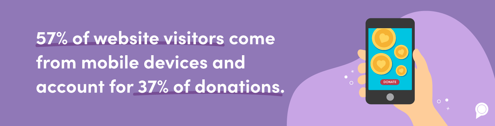 best nonprofit marketing campaigns