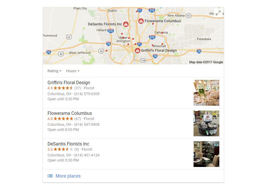 Reviews_Affect_Click_Through_Rate