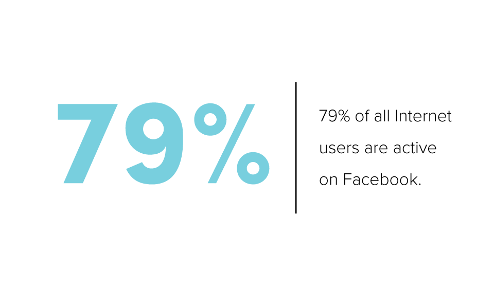 Facebook_Statistic