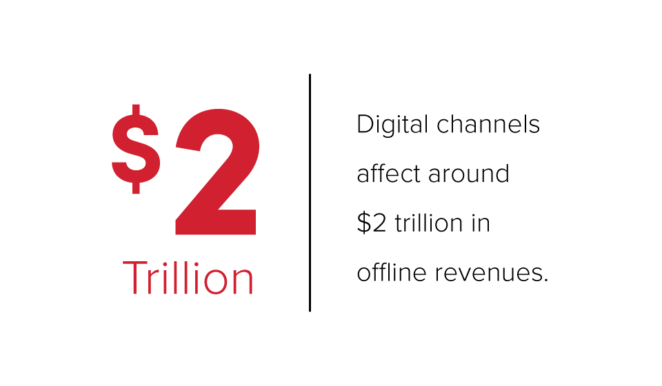 Franchise_Marketing_Statistics