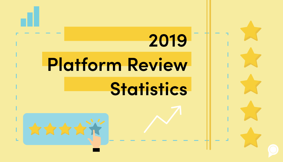 2019 platform review statistics