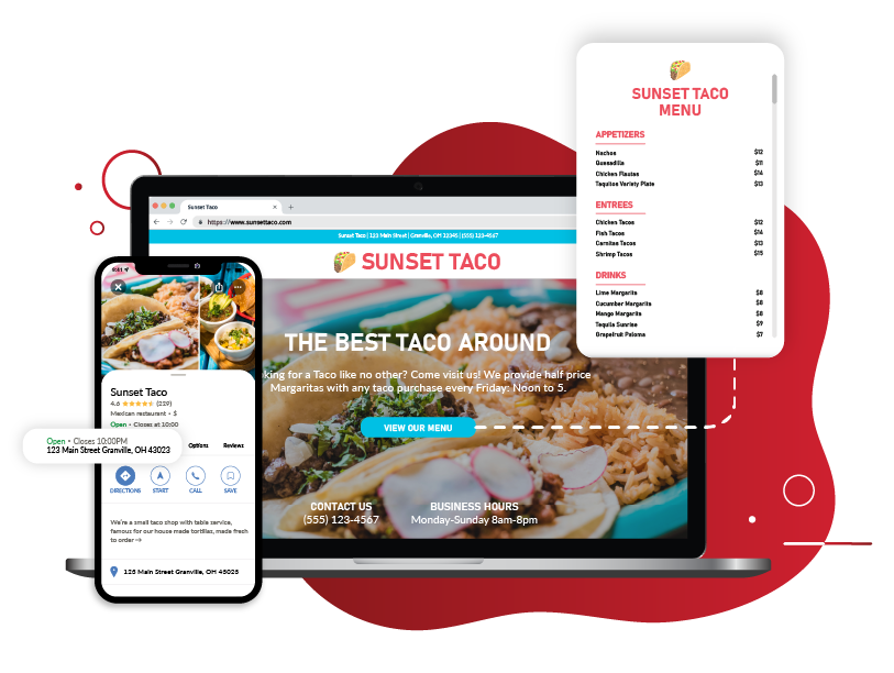 example of a microsite