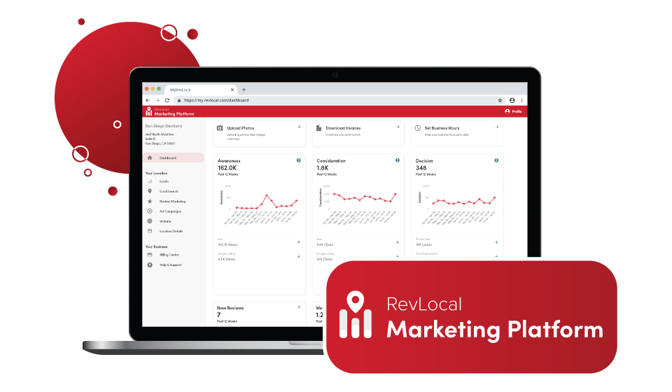 Marketing platform dashboard